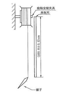 銅線彎曲與扭曲性能試驗方法及設備解析